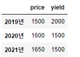 loc_indexing.png