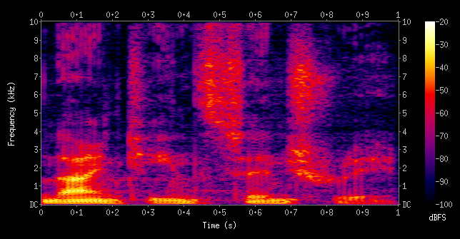 Spectrogram.jpg